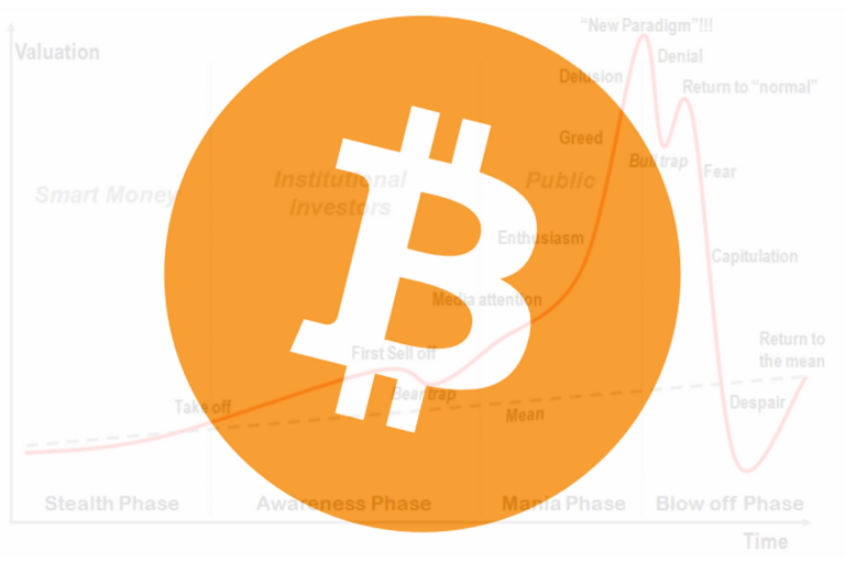 Bitcoin, the story continued…