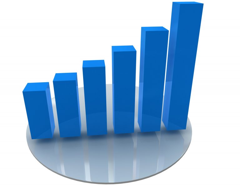 De 5 belangrijkste KPI’s voor het management