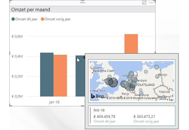 Update Power BI Maart 2018