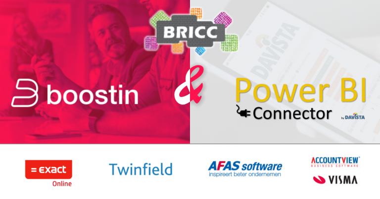 Totaaloplossing Power BI en Exact Online