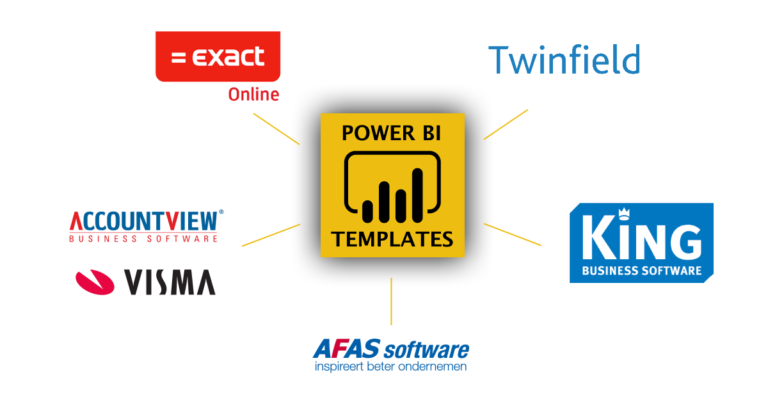Vliegende start met Power BI Templates
