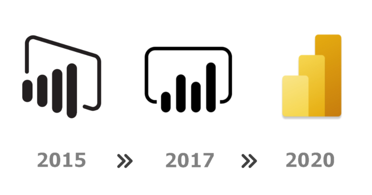 Nieuw Power BI logo