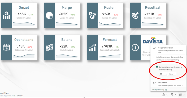 Power BI presenteren op een monitor